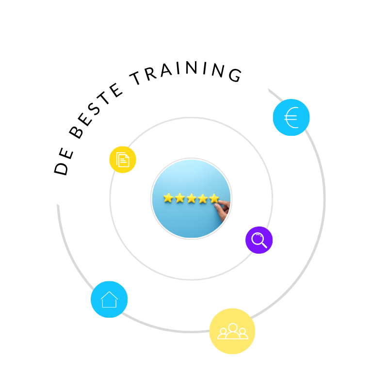 beste de beste pensioen in zicht training