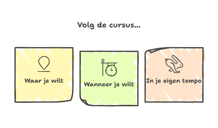 Pensioencursus: jij kiest Pensioencursus: jij kiest